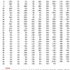 140222_baltespannarna_auktionsresultat